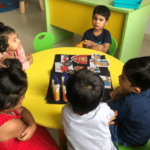 Concept Of Big & Small