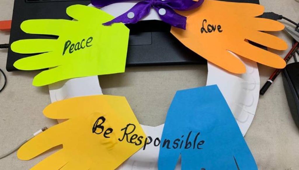 Human Rights Activity by Grade 1 A