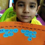 Grade 1 Participated in Data handling activity