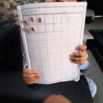 Understanding of the’Even and Odd’ numbers