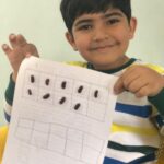 Understanding of the’Even and Odd’ numbers