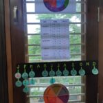 Grade 1 displayed self-management skills while creating a ‘Reflection corner’ -5