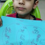 Grade 1 learned counting by 5s to understand the concept of time-4