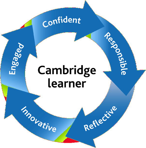 cambridge